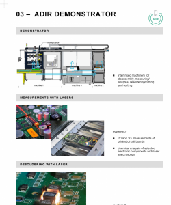 03 – ADIR DEMONSTRATOR