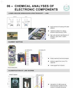 06 – CHEMICAL ANALYSES OF ELECTRONIC COMPONENTS