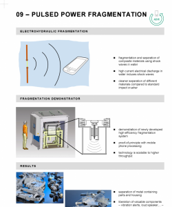 09 – PULSED POWER FRAGMENTATION