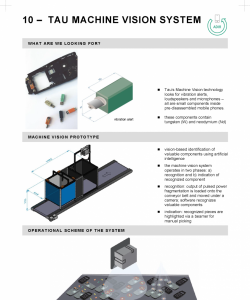 10 – TAU MACHINE VISION SYSTEM