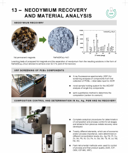 13 – NEODYMIUM RECOVERY AND MATERIAL ANALYSIS