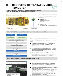 16 – RECOVERY OF TANTALUM AND TUNGSTEN