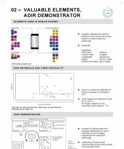 02 – VALUABLE ELEMENTS, ADIR DEMONSTRATOR