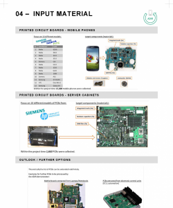 04 – INPUT MATERIAL