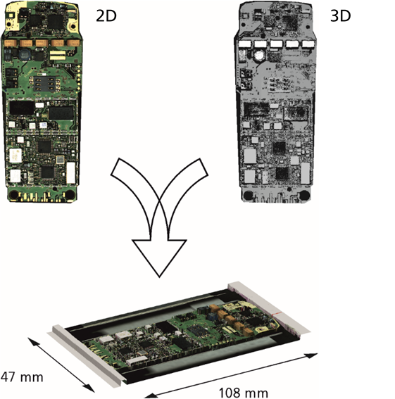 Fusion of 2D and 3D images of a printed circuit board from a mobile phone to set-up a comprehensive geometric data set for PCBs in machine 5.